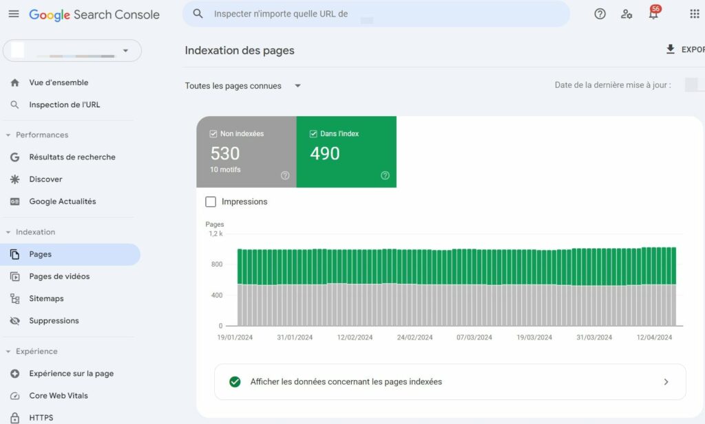 pages indéxés dans la search console