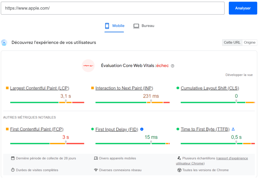 outil seo Google Page Speed Insight